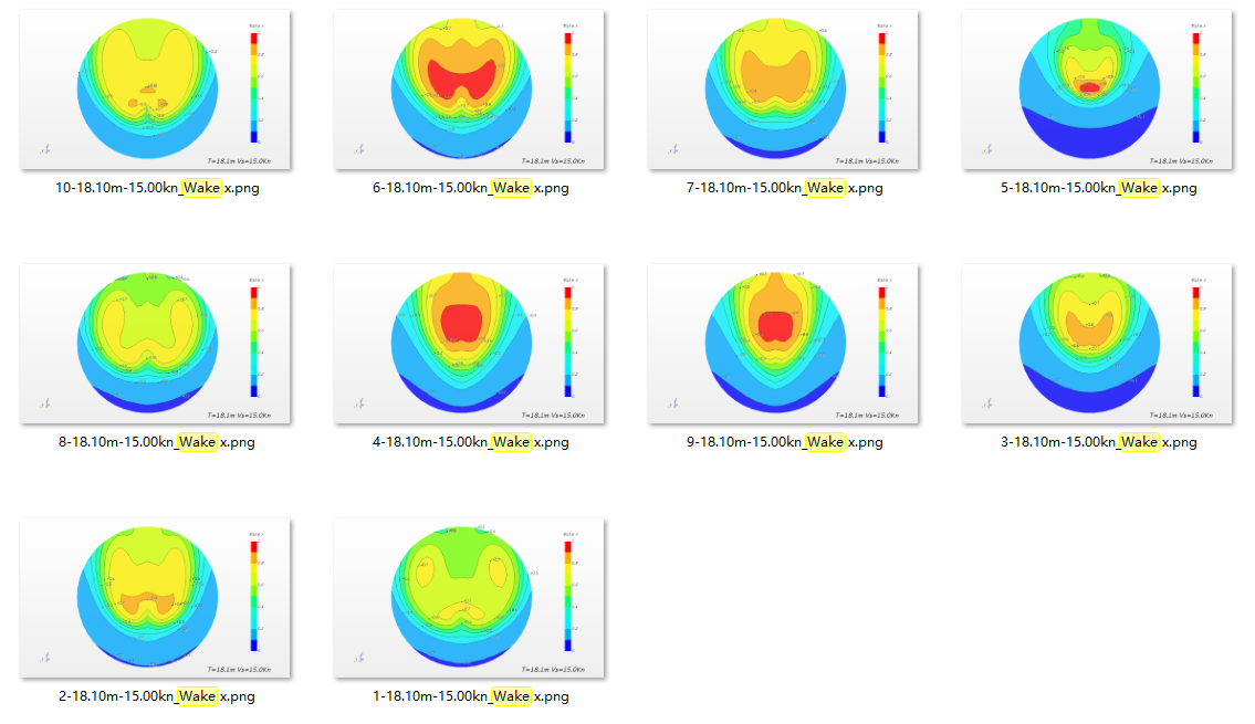 第二届CAESES船型优化大赛圆满结束的图1
